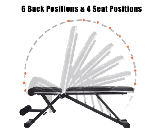 Adjustable Fitness Bench positions - Joyfit