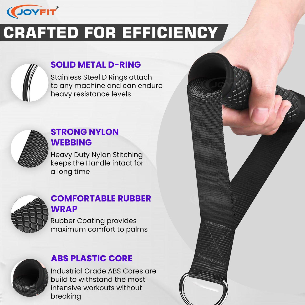 Joyfit Handles- With Solid ABS Cores - Joyfit