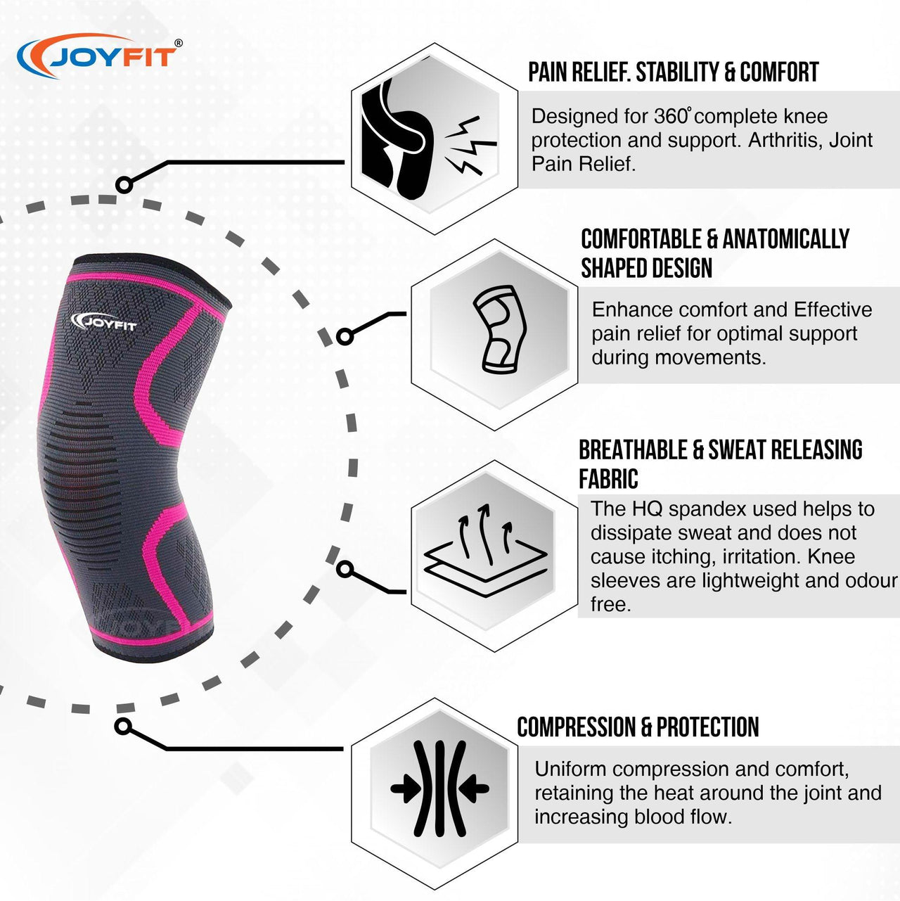 Knee Sleeves with Ventilated Patella (Pink) - Joyfit