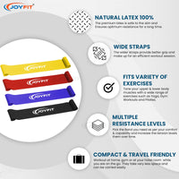 Thumbnail for Resistance Loop Bands Pack of 4 - Joyfit