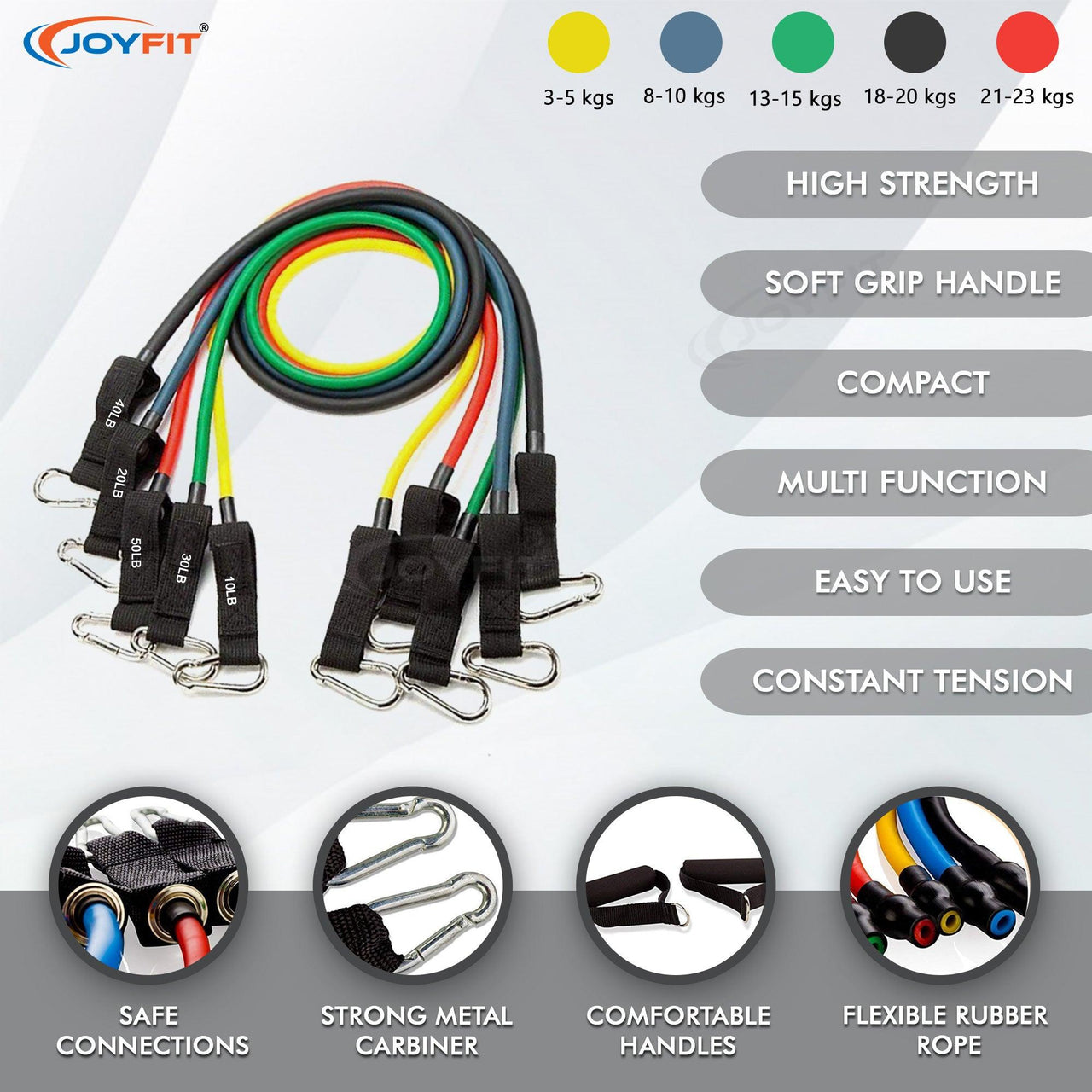 Resistance Tube (Set of 5) - Joyfit