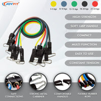 Thumbnail for Resistance Tube (Set of 5) - Joyfit