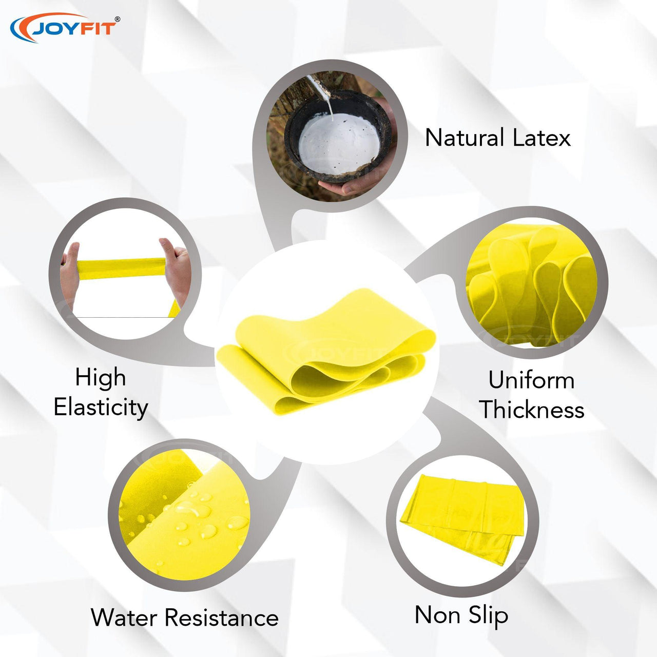 High Durability Resistance Bands - Joyfit