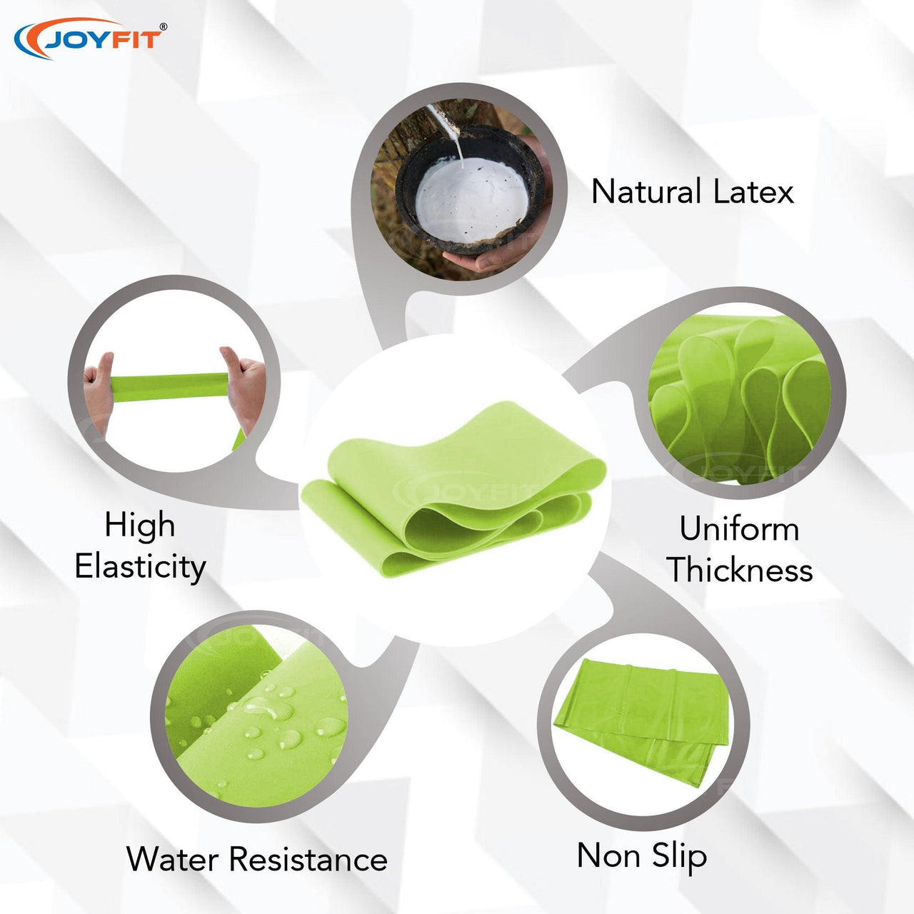 High Durability Resistance Bands - Joyfit