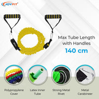 Thumbnail for Resistance Tube With Cloth Cover - Joyfit