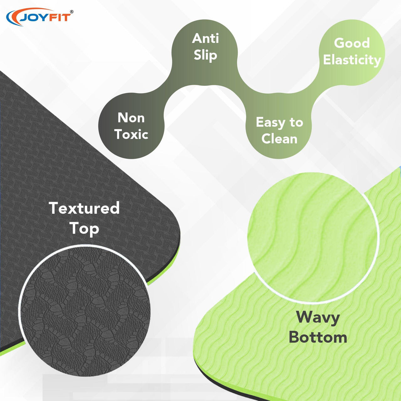 Anti Slip Yoga Mats For Meditation & Fitness Workouts - Joyfit