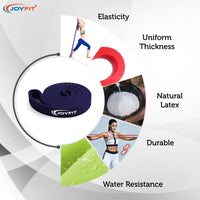 Thumbnail for Premium Grade Resistance Loop Bands - Joyfit