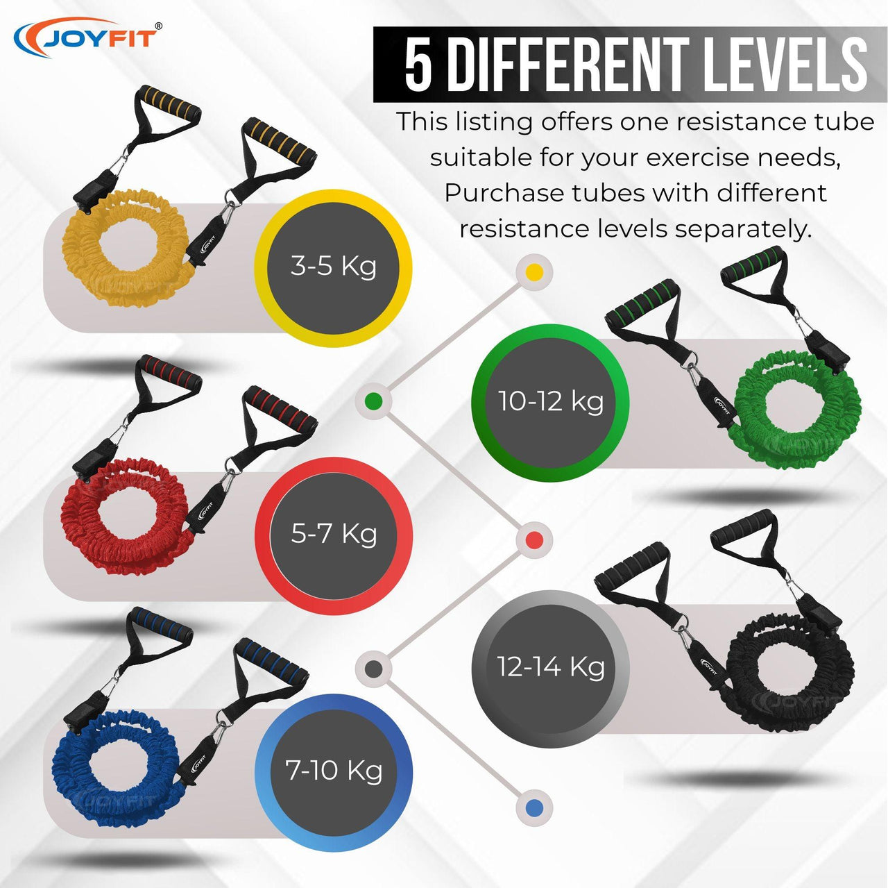 Resistance Tube With Cloth Cover - Joyfit