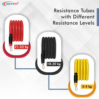 Thumbnail for Resistance Tubes (Set of 3) - Joyfit