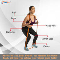 Thumbnail for Premium Grade Resistance Loop Bands - Joyfit