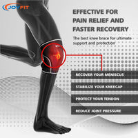 Thumbnail for Short Knee Sleeves for Complete Knee Support - Joyfit