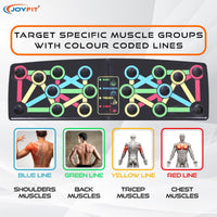 Thumbnail for Push-Up Board for Home Workout with FREE Push-Up Guide - Joyfit