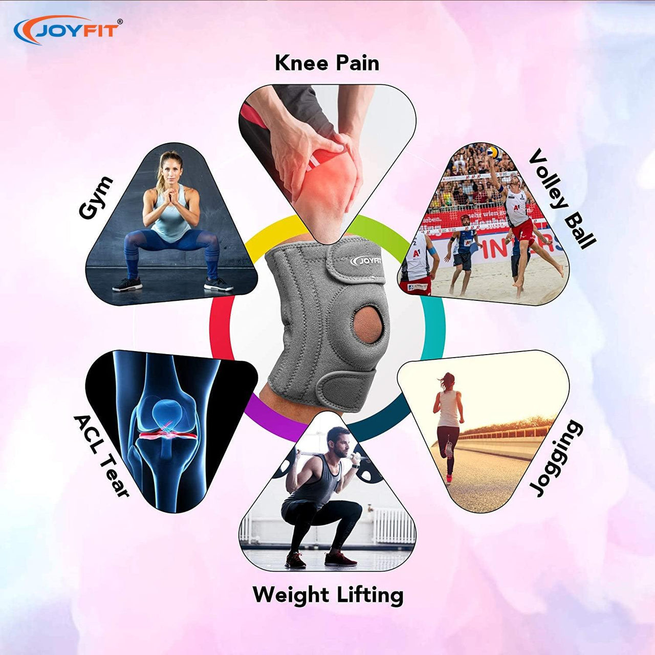 Knee Cap with Anti Slip Silicone Lining (Single) - Joyfit