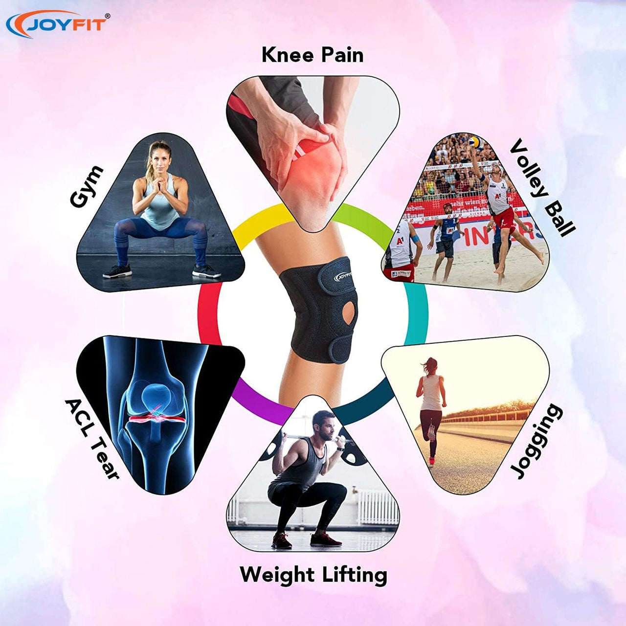 Knee Cap with Anti Slip Silicone Lining (Single) - Joyfit