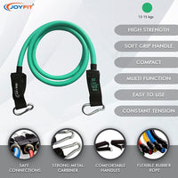 Thumbnail for Stackable Resistance Tube - Joyfit