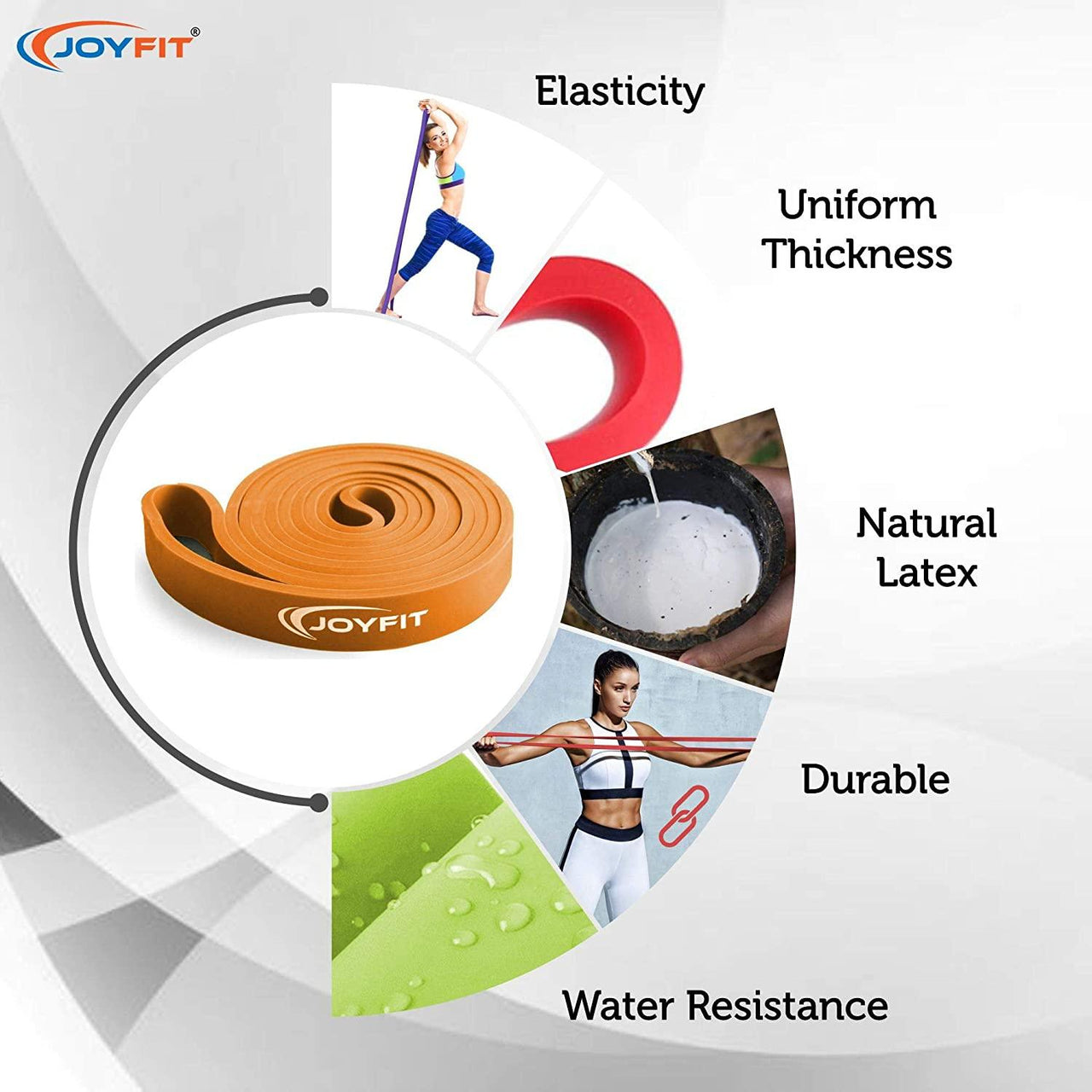 Premium Grade Resistance Loop Bands - Joyfit