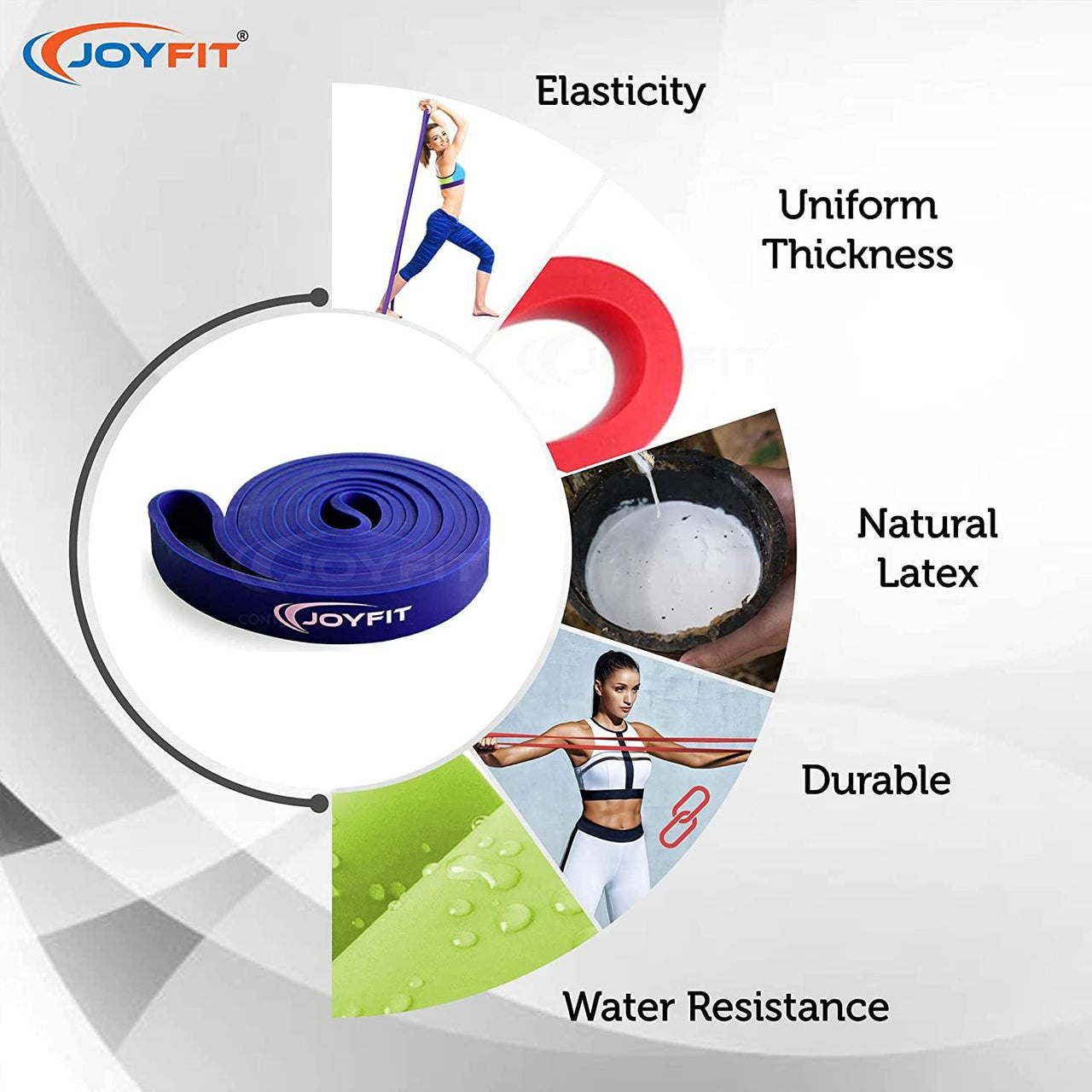 Premium Grade Resistance Loop Bands - Joyfit
