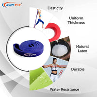 Thumbnail for Premium Grade Resistance Loop Bands - Joyfit