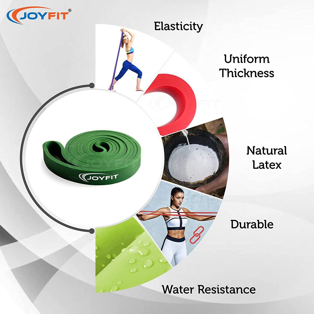 Premium Grade Resistance Loop Bands - Joyfit