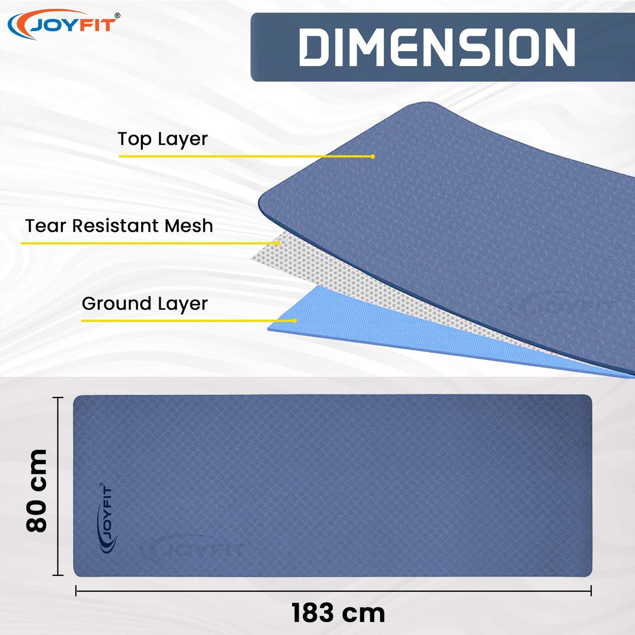 Anti Slip Yoga Mats For Meditation & Fitness Workouts - Joyfit