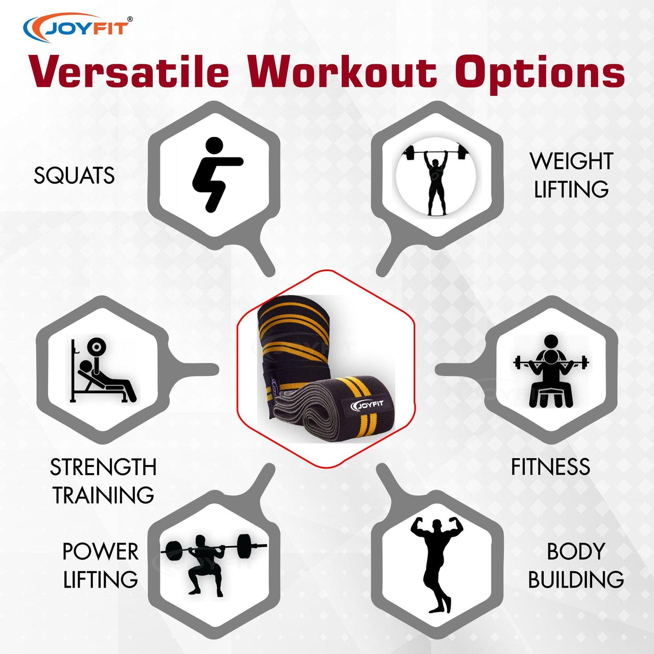 Knee Wraps for Weightlifting - Joyfit