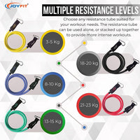 Thumbnail for Stackable Resistance Tube - Joyfit