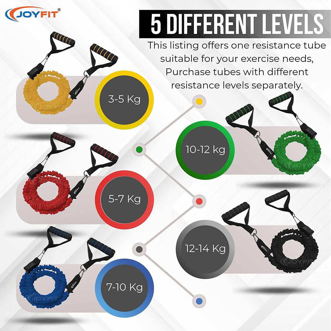 Resistance Tube With Cloth Cover - Joyfit