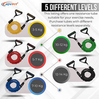 Thumbnail for Resistance Tube With Cloth Cover - Joyfit