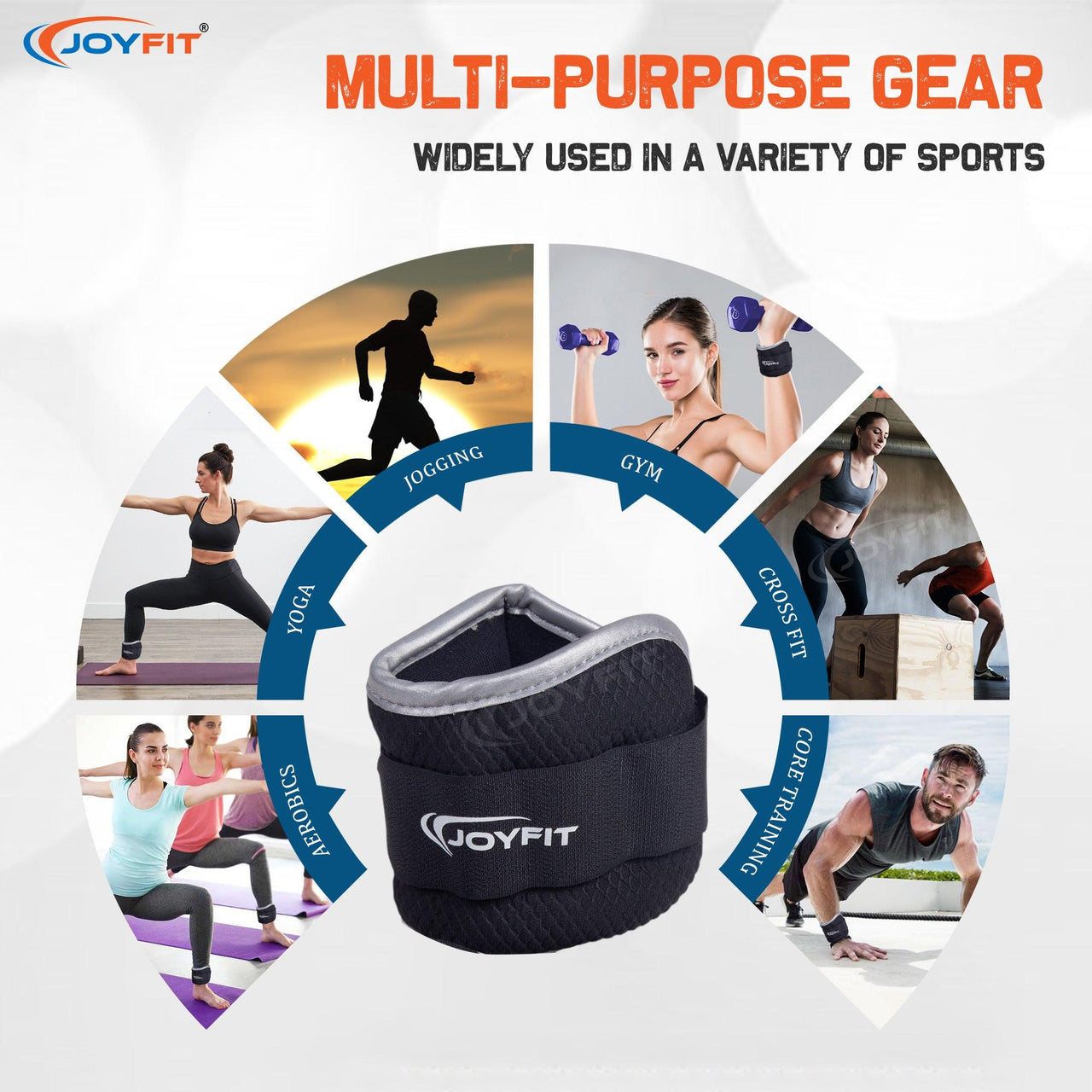 Adjustable Ankle/Wrist Weight (Single) - Joyfit