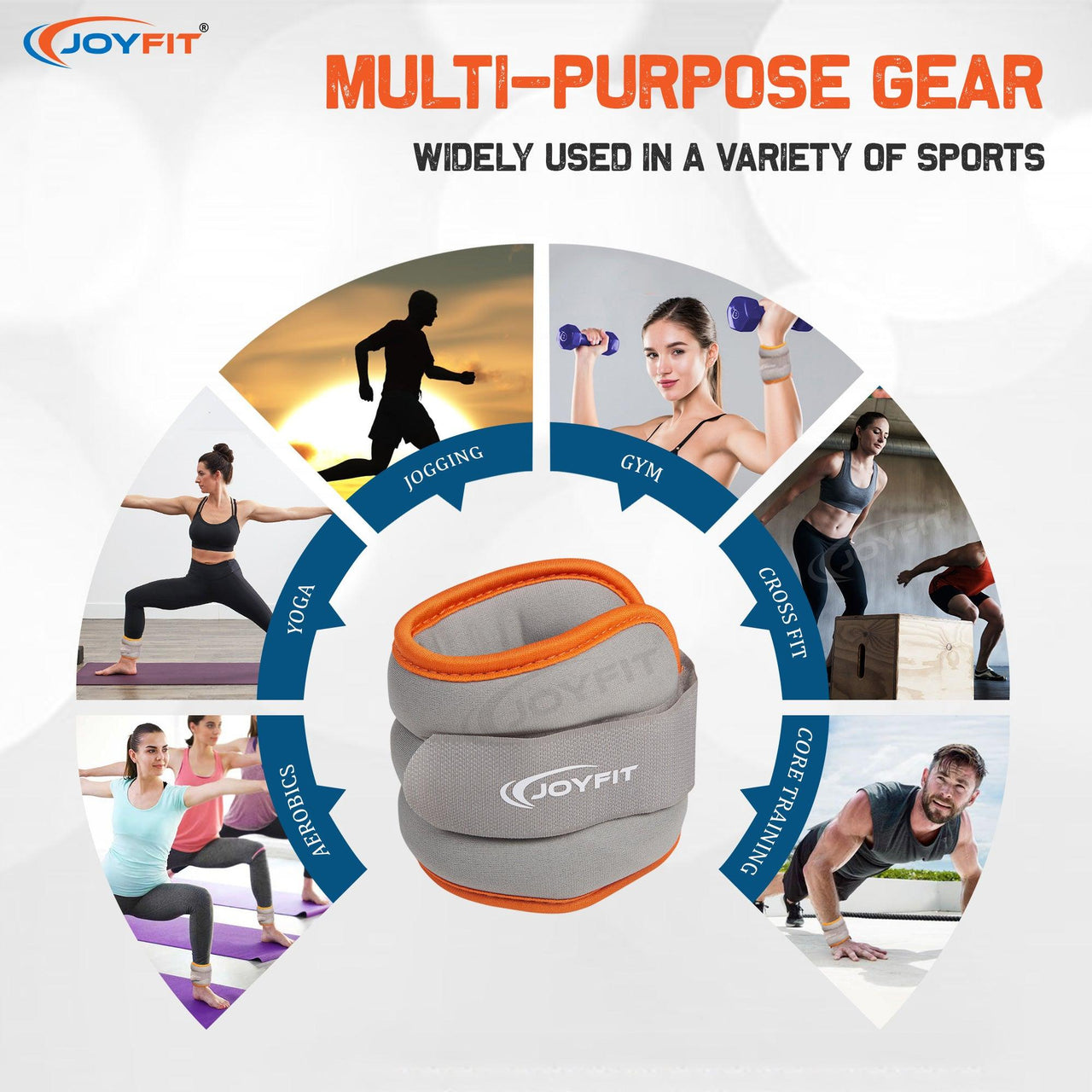 Adjustable Ankle/Wrist Weight (Single) - Joyfit