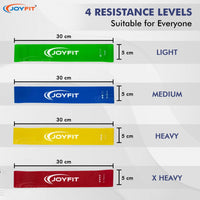 Thumbnail for Resistance Tube (Set of 8) - Joyfit