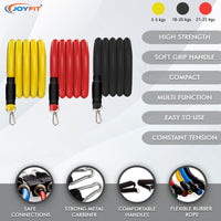 Thumbnail for 3 pc resistance tube
