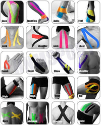 Thumbnail for Kinesiology Tape
