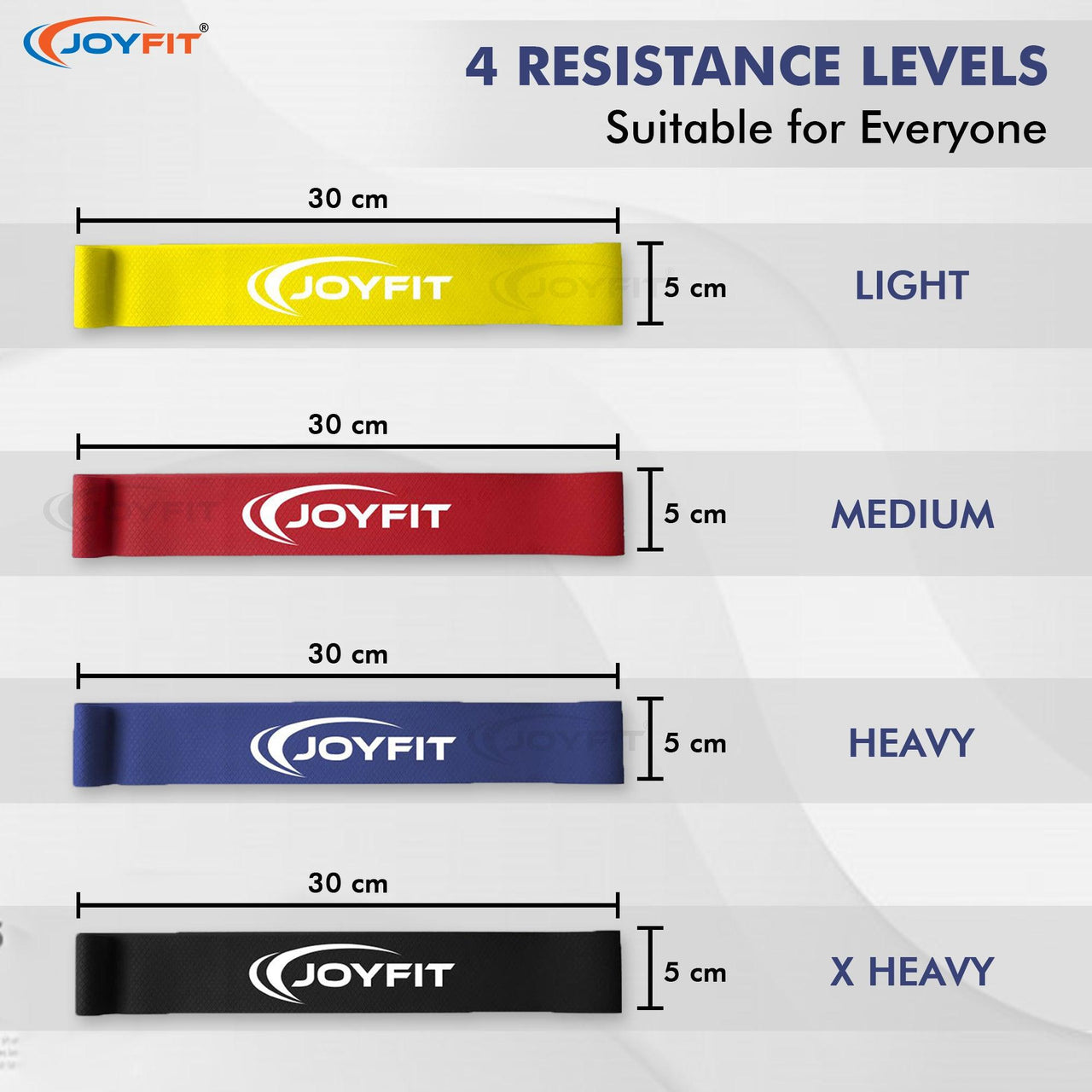 Resistance Loop Bands Pack of 4 - Joyfit