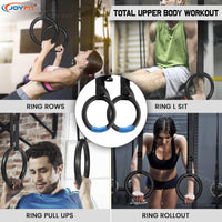 Thumbnail for gym rings workout