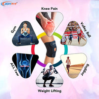 Thumbnail for Knee Cap with Anti Slip Silicone Lining (Pair) - Joyfit