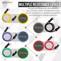 Thumbnail for Stackable Resistance Tube