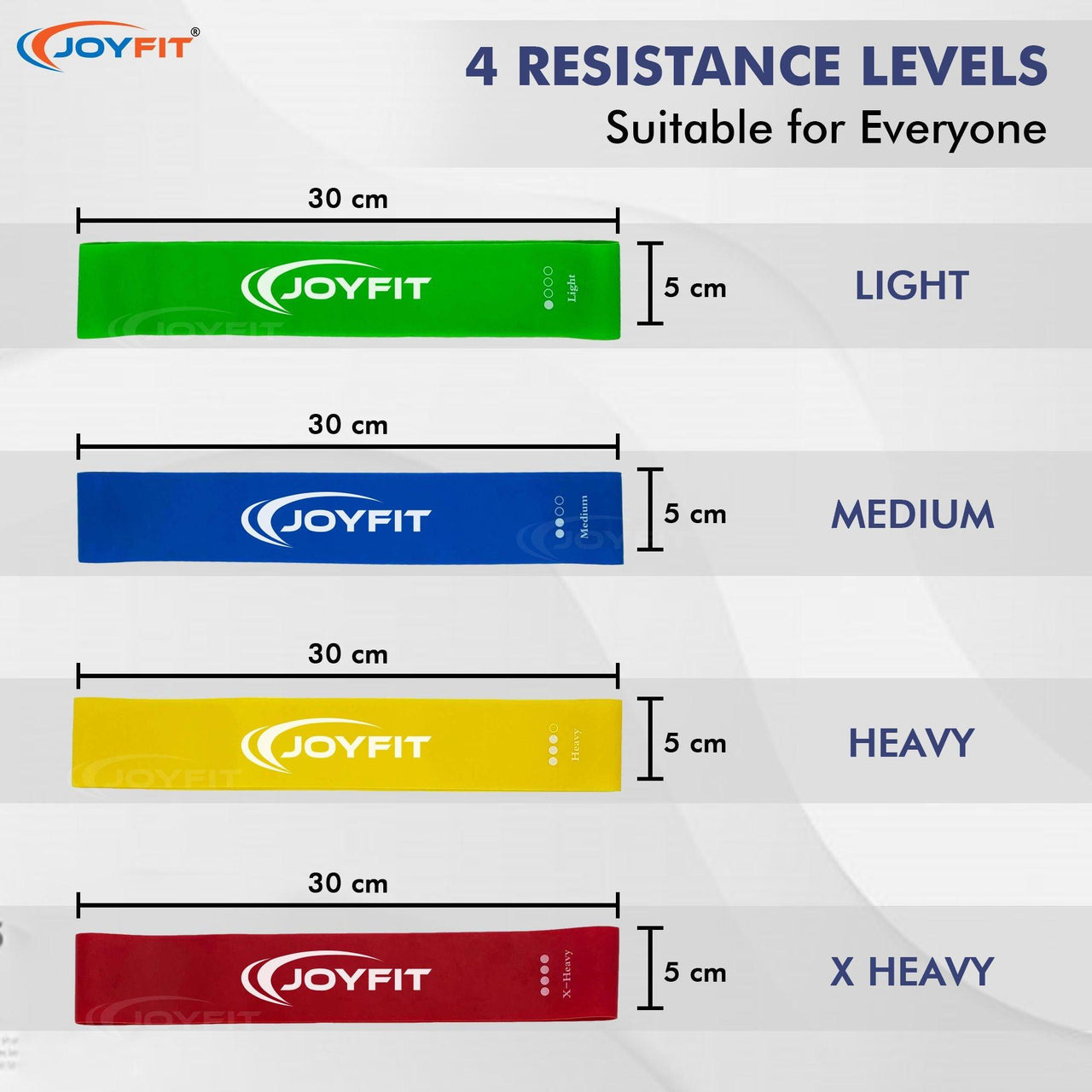 Resistance Tube (Set of 8) - Joyfit