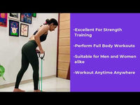 Adjustable Resistance Tubes